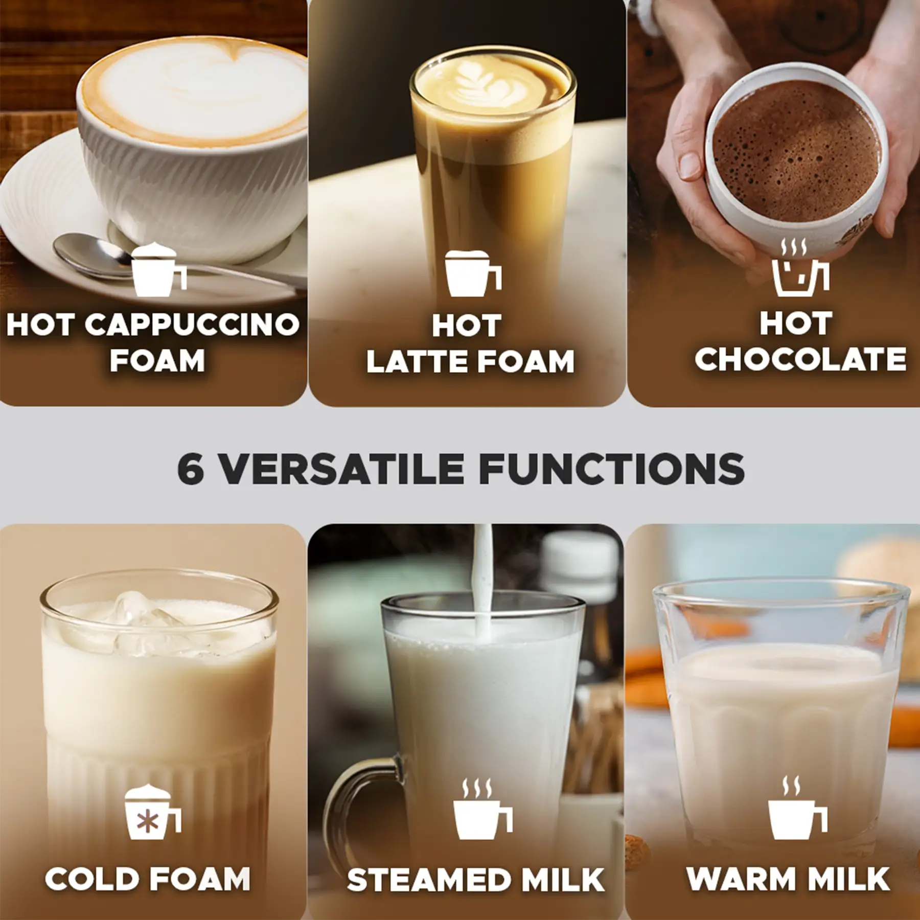 Coffeeza Frothimo Pro, 6-in-1 Electric Milk Frother and Heater| | Stainless Steel Hot & Cold Foam Function for Latte, Cappuccino, Macchiato, Hot Chocolate & More - Image 5
