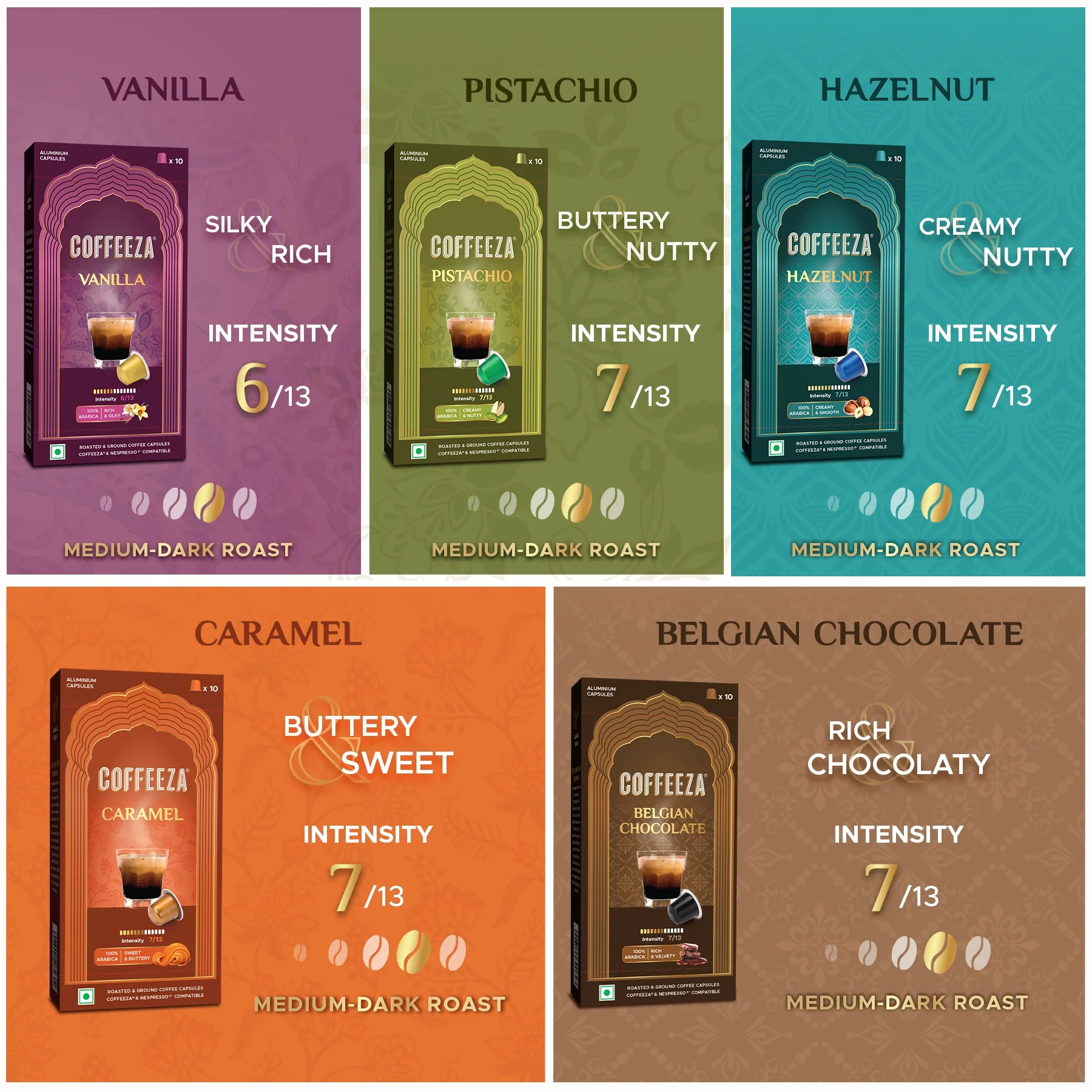 Coffeeza Variety Pack of 5 Coffee Capsules – Flavoured Blends - Image 3